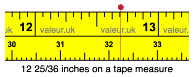 12 25/36 inches on a tape measure 12 25/36 inches on a tape measure