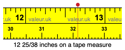 12 25/38 inches on a tape measure 12 25/38 inches on a tape measure