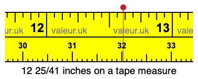 12 25/41 inches on a tape measure 12 25/41 inches on a tape measure