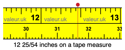 12 25/54 inches on a tape measure