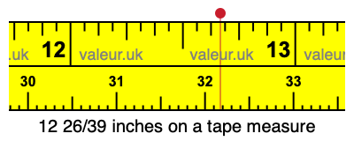 12 26/39 inches on a tape measure 12 26/39 inches on a tape measure