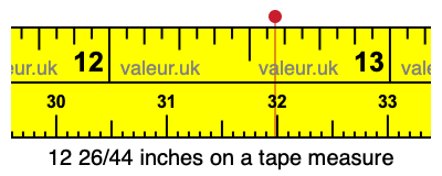 12 26/44 inches on a tape measure