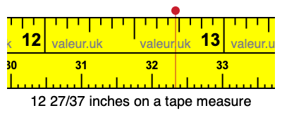 12 27/37 inches on a tape measure