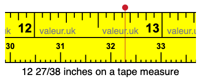 12 27/38 inches on a tape measure