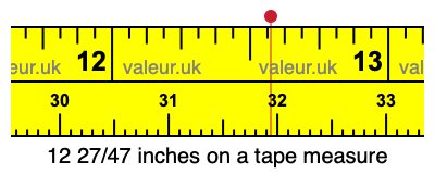 12 27/47 inches on a tape measure