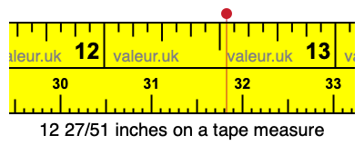 12 27/51 inches on a tape measure