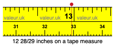 12 28/29 inches on a tape measure