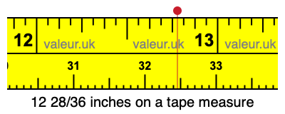 12 28/36 inches on a tape measure