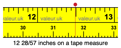 12 28/57 inches on a tape measure 12 28/57 inches on a tape measure