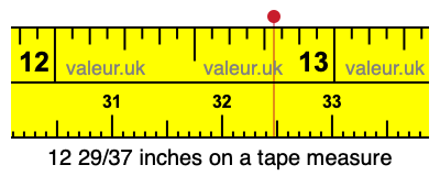 12 29/37 inches on a tape measure