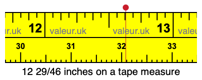 12 29/46 inches on a tape measure