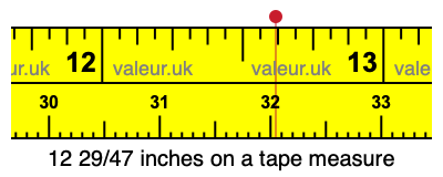 12 29/47 inches on a tape measure