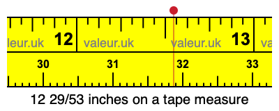 12 29/53 inches on a tape measure