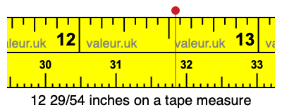 12 29/54 inches on a tape measure