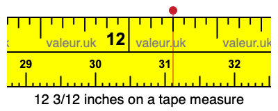 12 3/12 inches on a tape measure