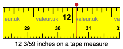 12 3/59 inches on a tape measure