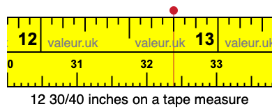 12 30/40 inches on a tape measure 12 30/40 inches on a tape measure