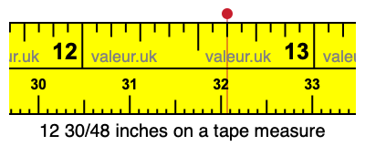 12 30/48 inches on a tape measure