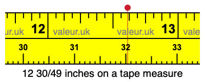 12 30/49 inches on a tape measure