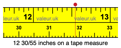 12 30/55 inches on a tape measure 12 30/55 inches on a tape measure