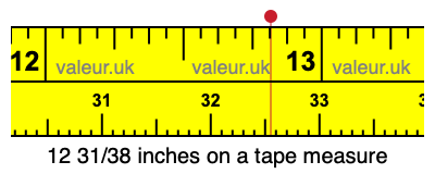 12 31/38 inches on a tape measure