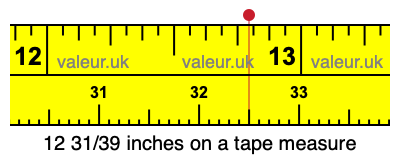 12 31/39 inches on a tape measure