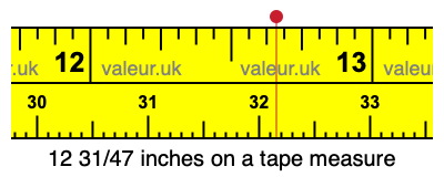 12 31/47 inches on a tape measure