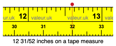 12 31/52 inches on a tape measure