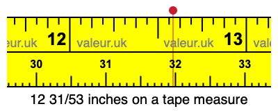 12 31/53 inches on a tape measure