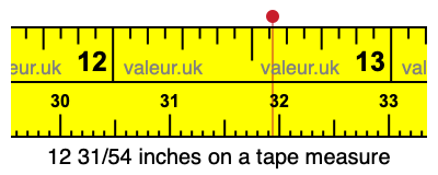12 31/54 inches on a tape measure