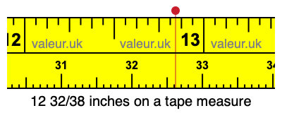 12 32/38 inches on a tape measure