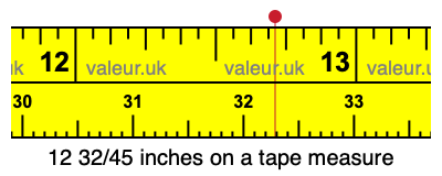 12 32/45 inches on a tape measure