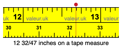 12 32/47 inches on a tape measure