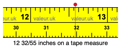 12 32/55 inches on a tape measure