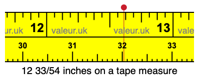 12 33/54 inches on a tape measure