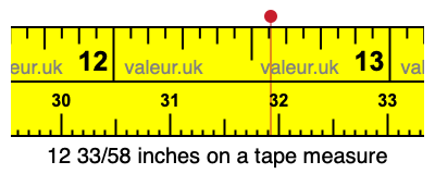 12 33/58 inches on a tape measure
