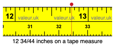 12 34/44 inches on a tape measure