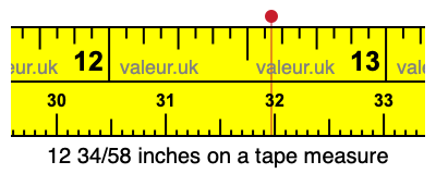 12 34/58 inches on a tape measure