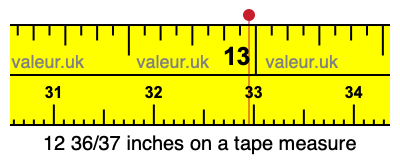12 36/37 inches on a tape measure