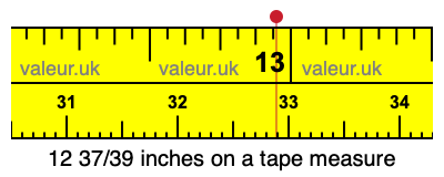 12 37/39 inches on a tape measure