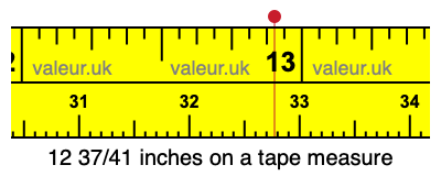 12 37/41 inches on a tape measure