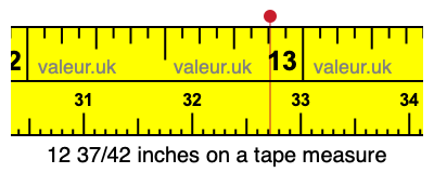 12 37/42 inches on a tape measure