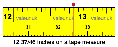 12 37/46 inches on a tape measure
