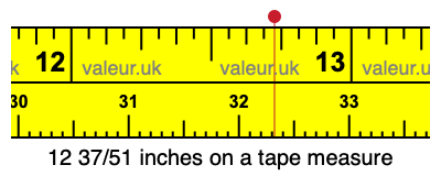 12 37/51 inches on a tape measure