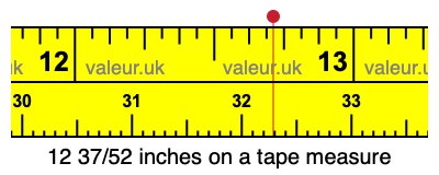 12 37/52 inches on a tape measure