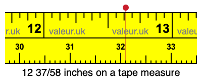 12 37/58 inches on a tape measure