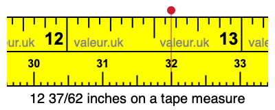 12 37/62 inches on a tape measure