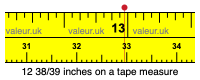 12 38/39 inches on a tape measure