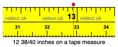 12 38/40 inches on a tape measure