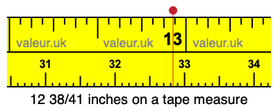 12 38/41 inches on a tape measure